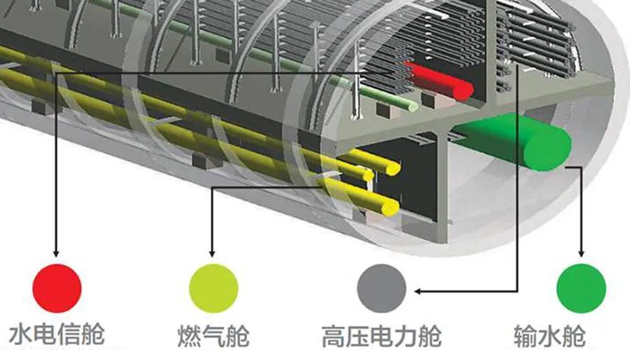 創新引領發展！共聚2020地下空間創新發展高峰論壇