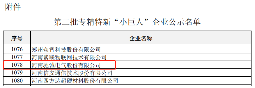 喜訊！馳誠電氣入選國家專精特新“小巨人”名單