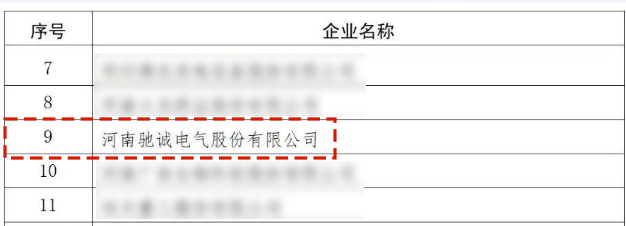 新年開門紅！馳誠電氣喜獲“鄭州高新區龍頭企業”認定！